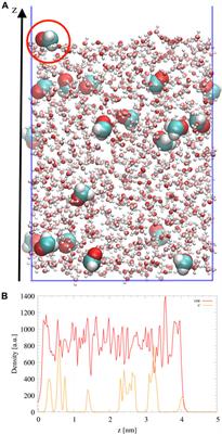 QM/MM Study of the H2 Formation on the Surface of a Water Ice Grain Doped With <mark class="highlighted">Formaldehyde</mark>: Molecular Dynamics and Reaction Kinetics